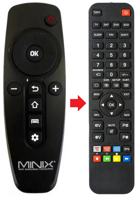 NEO-X8H-PLUS MINIX afstandsbediening - productfoto
