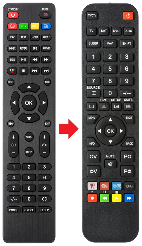 NOHM55UHD NOGIS afstandsbediening - vergelijking