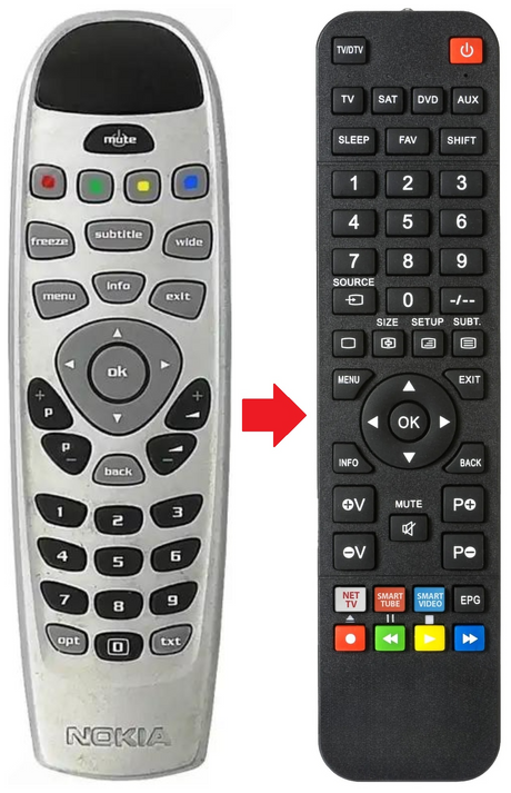 NOK00003150 NOKIA afstandsbediening - productfoto