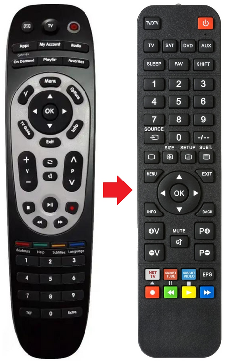 NOVA-HD NOVA afstandsbediening - productfoto