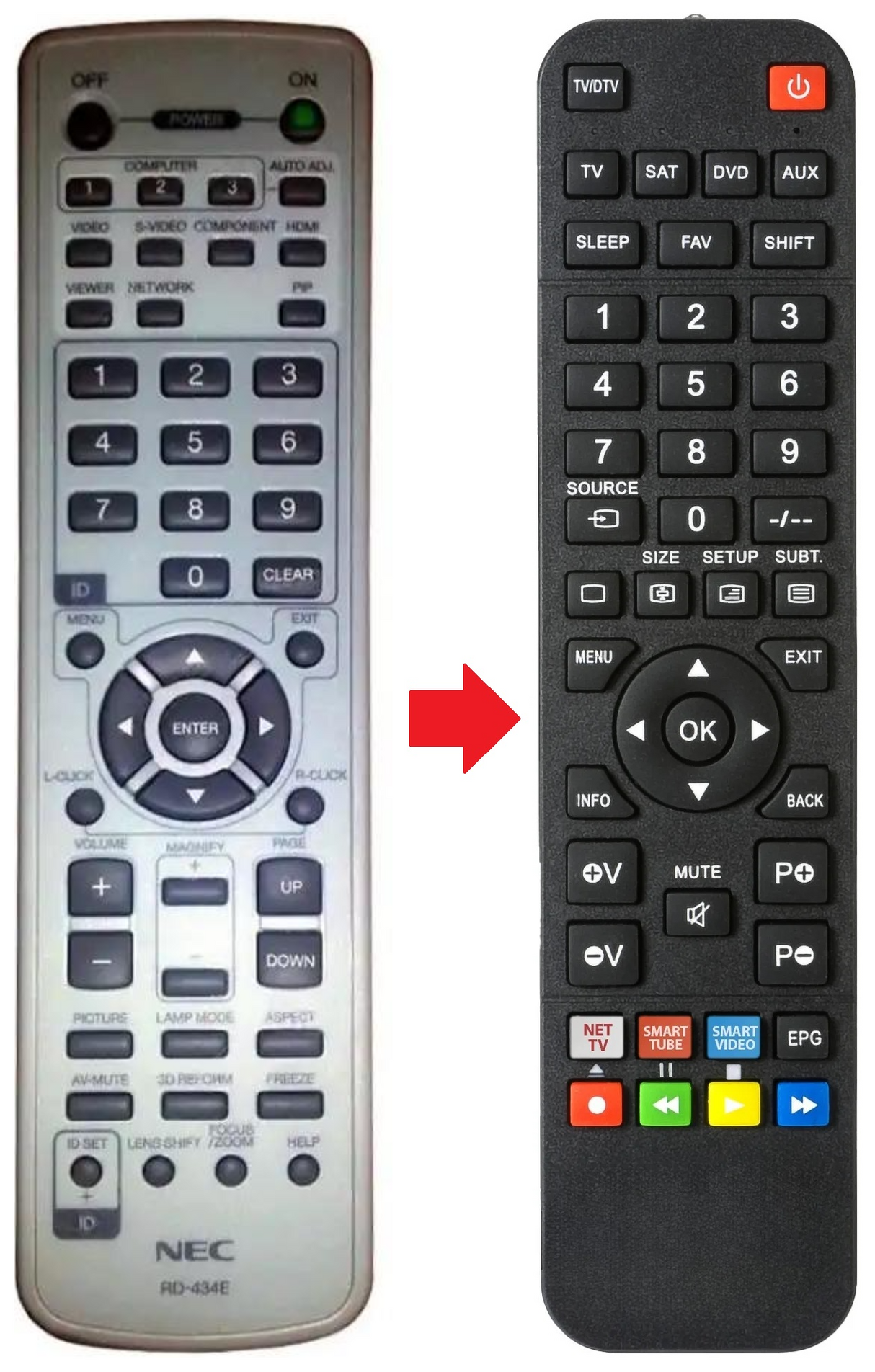 NP901W NEC afstandsbediening - productfoto