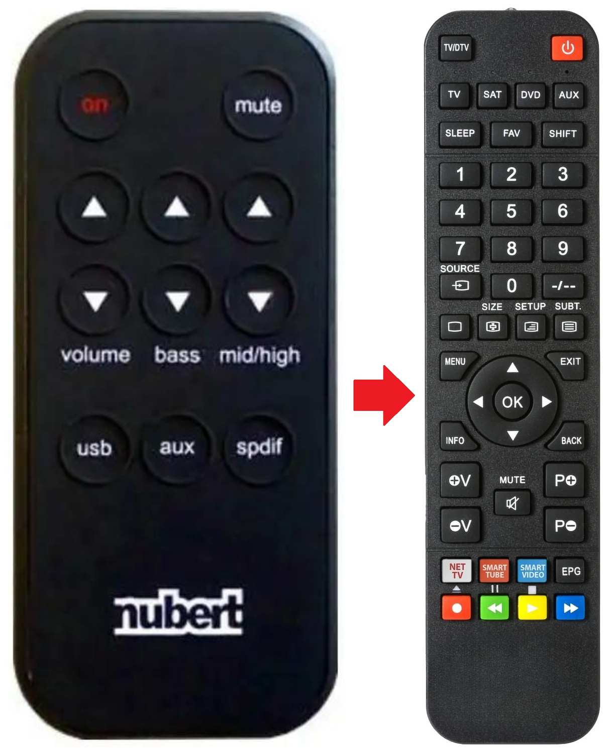 NUPRO-AS250 NUBERT afstandsbediening - productfoto