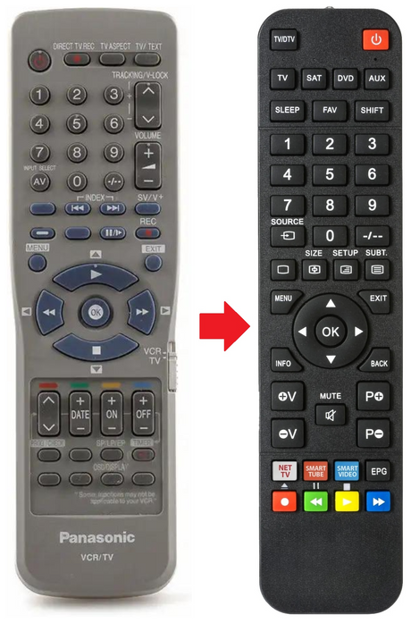 NV-HS930 PANASONIC afstandsbediening - productfoto