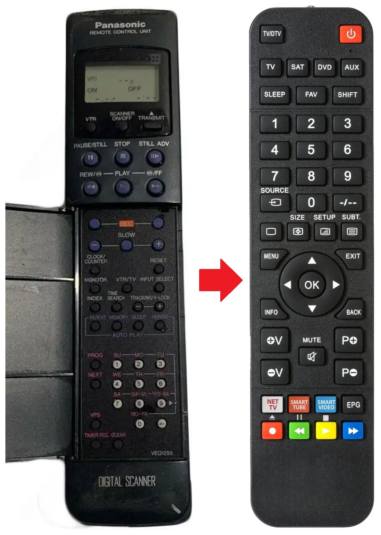 NV-J40 PANASONIC afstandsbediening - productfoto