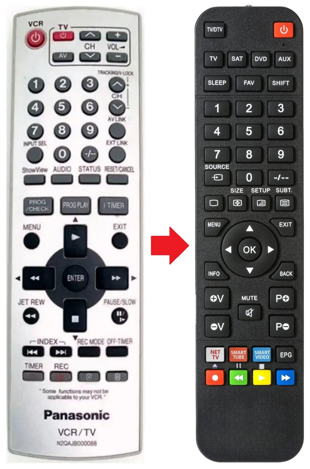 NV-SV121 PANASONIC afstandsbediening - productfoto
