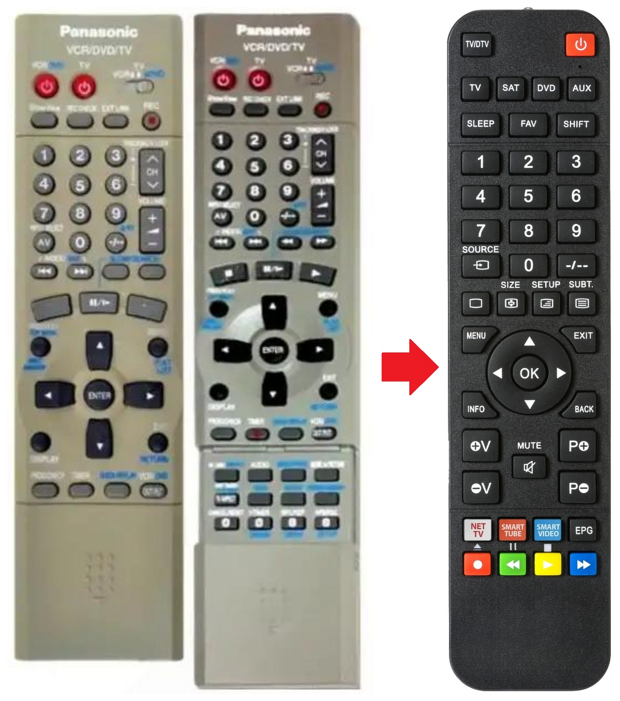 NV-VP30 PANASONIC afstandsbediening - productfoto