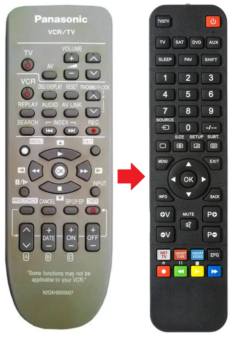 NVFJ623 PANASONIC afstandsbediening - productfoto