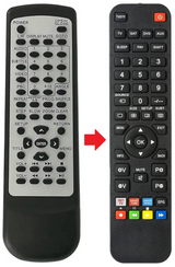 NVR-2063-DVD-D NEVIR afstandsbediening - productfoto