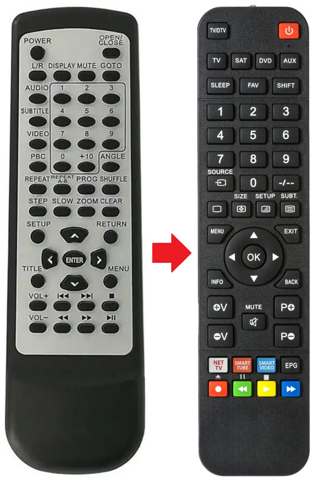 NVR-2063-DVD-D NEVIR afstandsbediening - productfoto