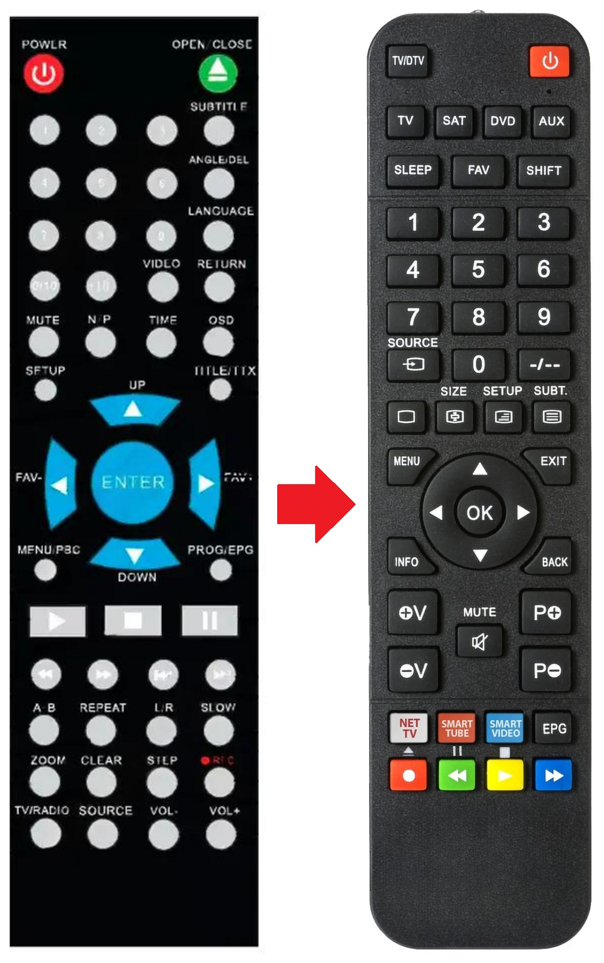 NVR-2321DVD-HUCX NEVIR afstandsbediening - productfoto
