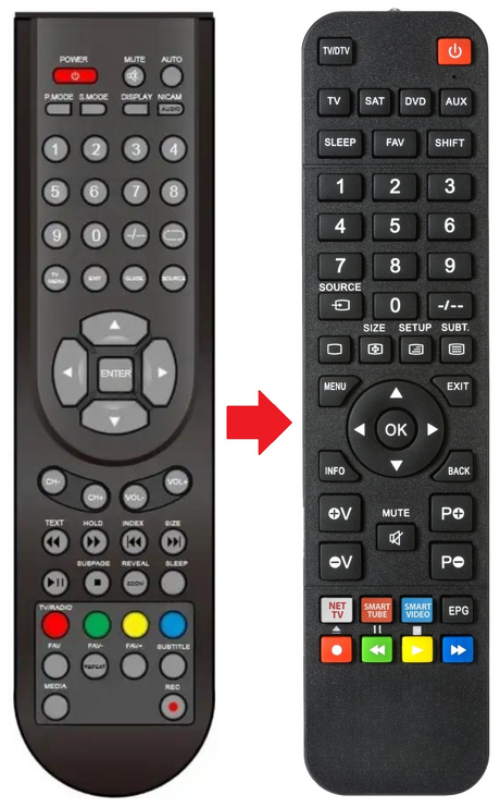 NVR-7402-32HD-N NEVIR afstandsbediening - productfoto