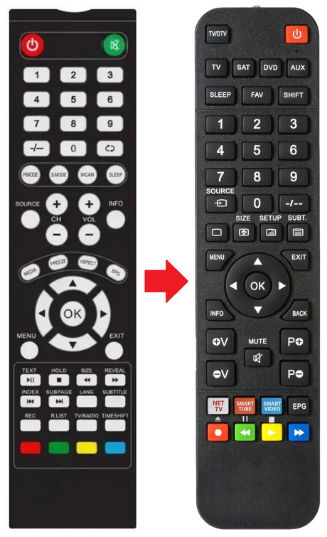 NVR-7423-32HD-N NEVIR afstandsbediening - productfoto