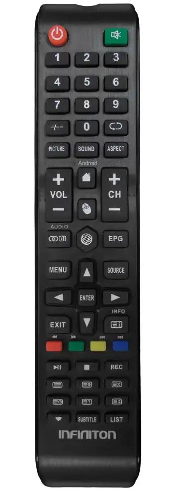NVR-8078-32RD2S-SMA-N NEVIR afstandsbediening