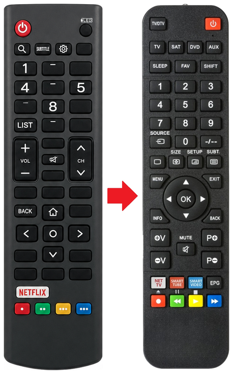 NVR-8430-32WBT NEVIR afstandsbediening - vergelijking