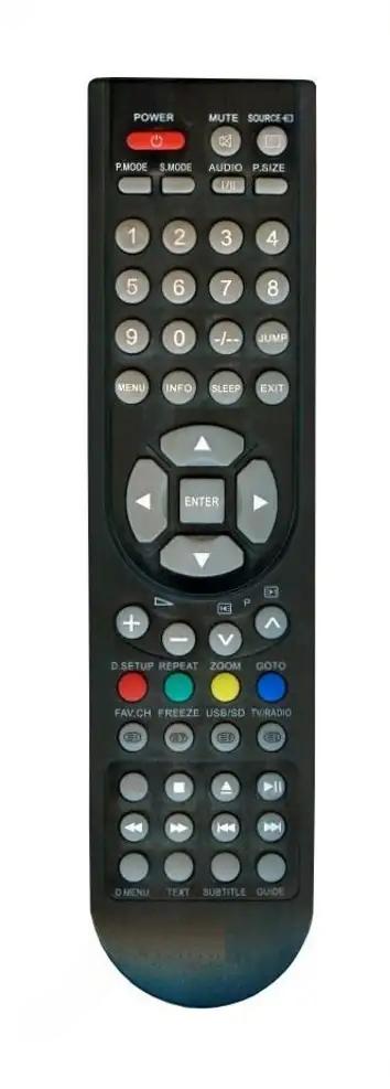 NVR7500-19SDN NEVIR afstandsbediening