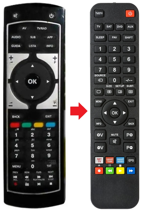 ODE780HD TELESYSTEM afstandsbediening - productfoto