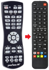 ODTV4901 PEERLESS AV afstandsbediening - productfoto