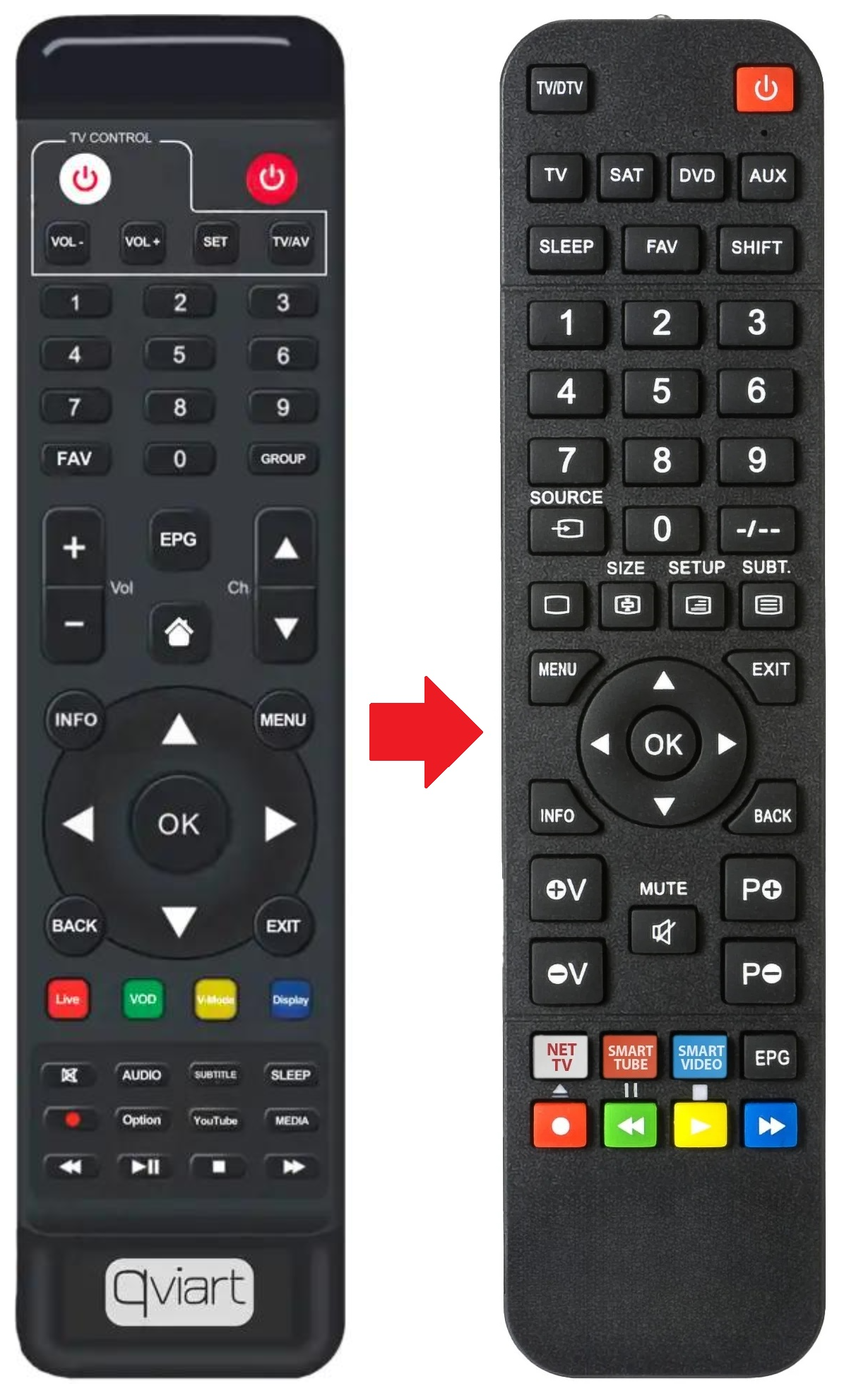 OGS4K QVIART afstandsbediening - productfoto