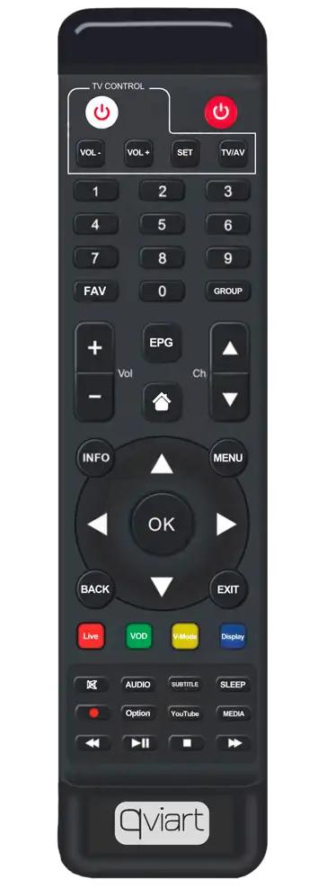 OGS4K QVIART afstandsbediening