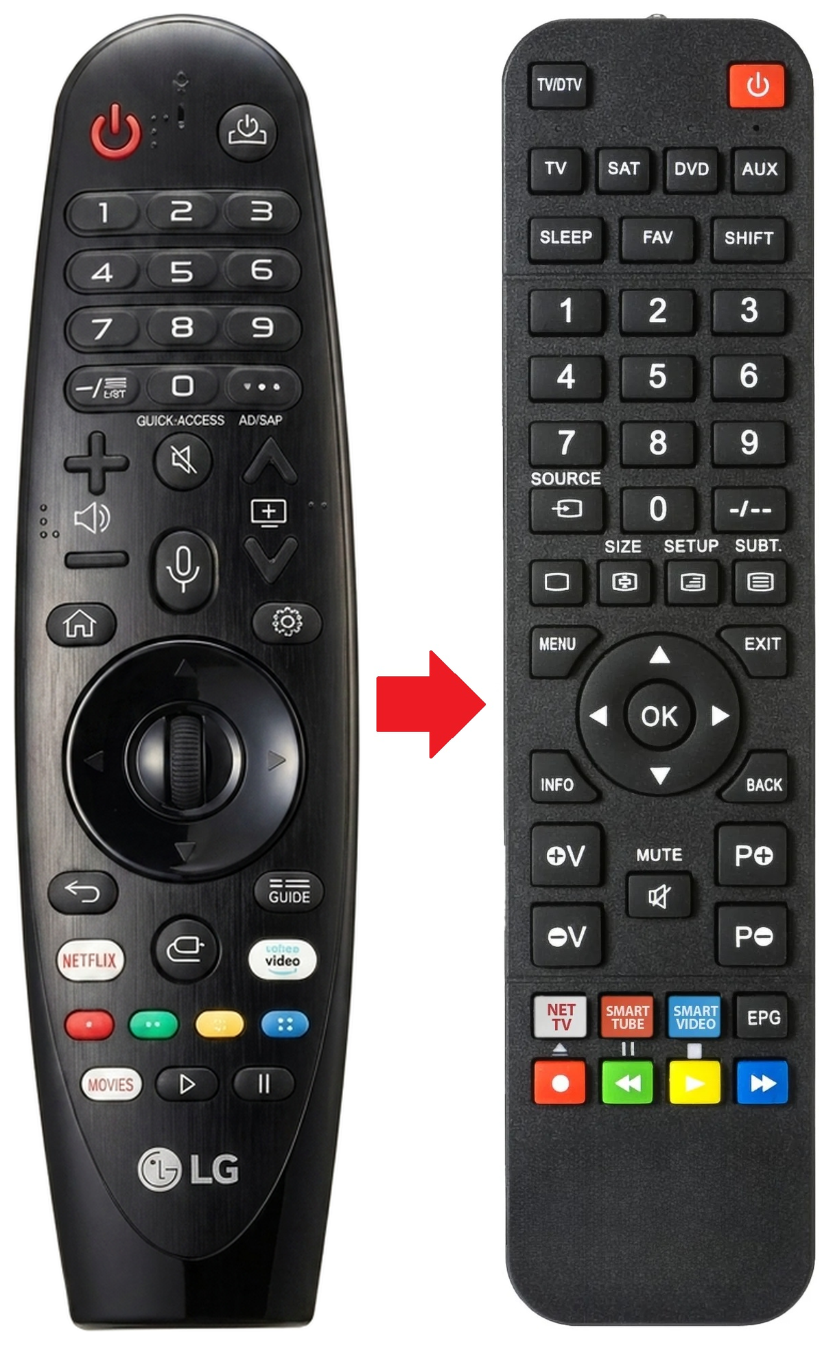 OLED48CX5LC LG afstandsbediening - vergelijking