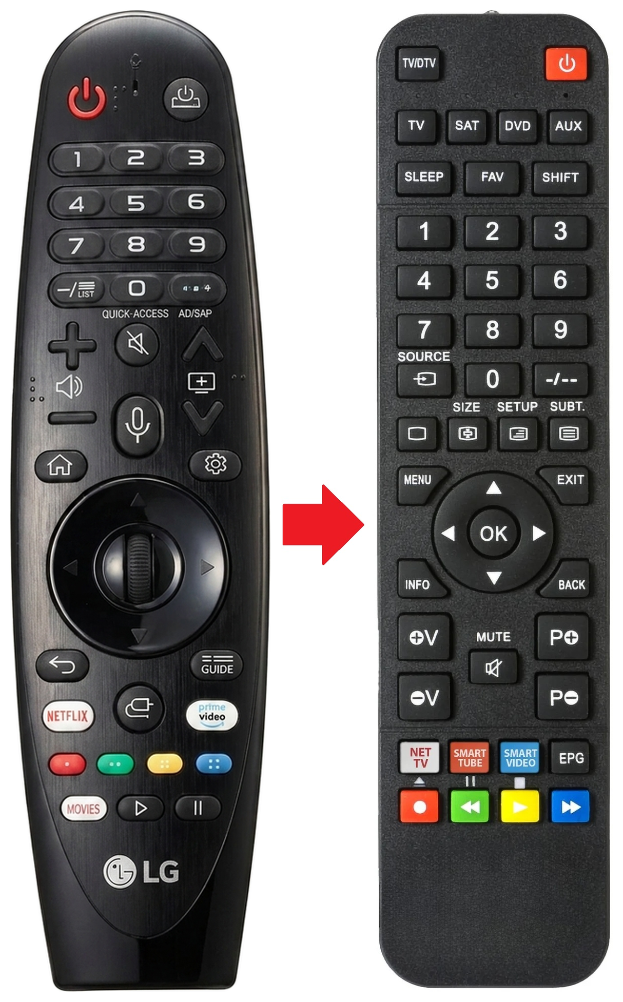 OLED55E9 LG afstandsbediening - vergelijking