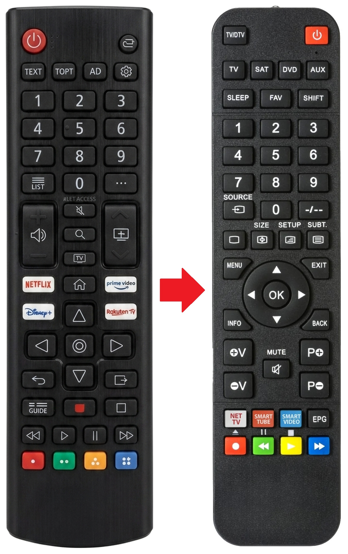 OLED65B29LA LG afstandsbediening - vergelijking
