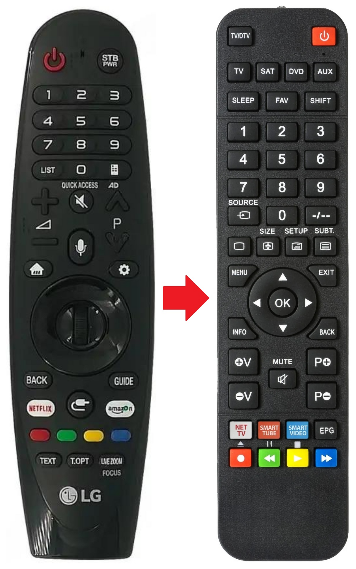 OLED65B7P LG afstandsbediening - productfoto