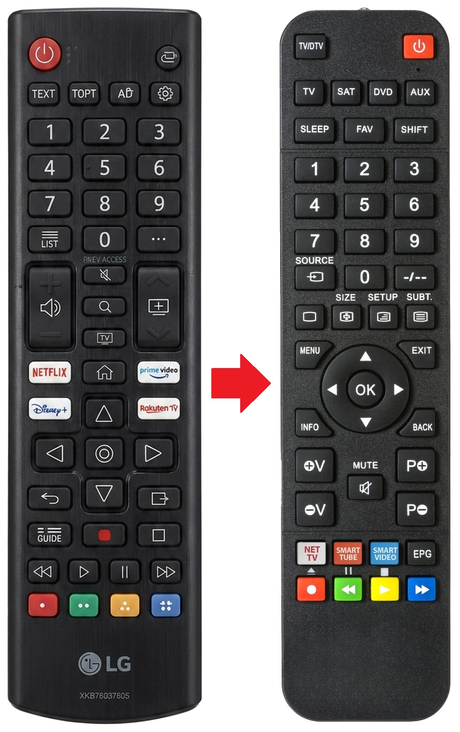 OLED65C25LB LG afstandsbediening - vergelijking