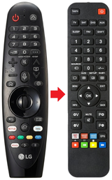 OLED65RX9LA LG afstandsbediening - vergelijking
