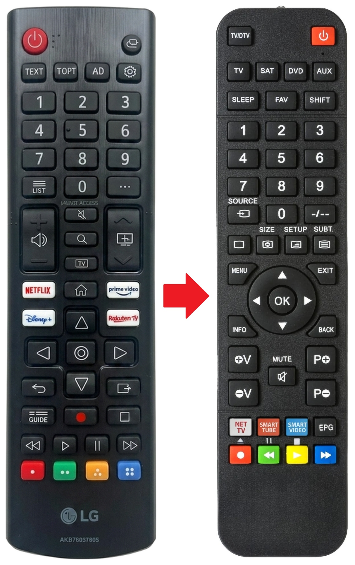 OLED77C27LA LG afstandsbediening - vergelijking