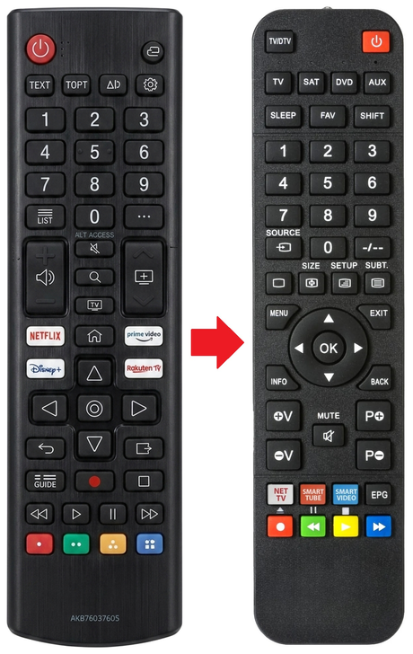 OLED83G26 LG afstandsbediening - vergelijking