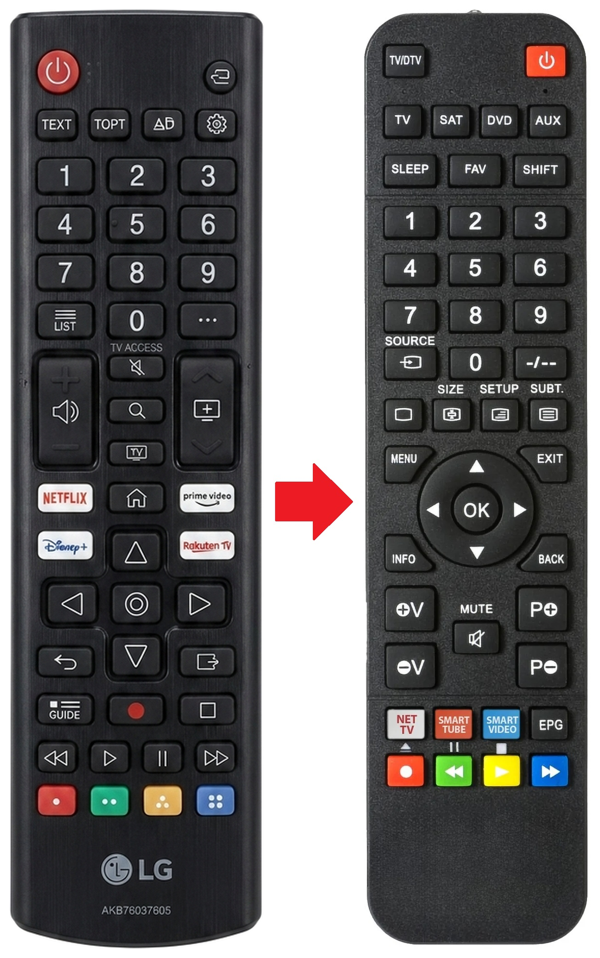 OLED97M39LA LG afstandsbediening - vergelijking
