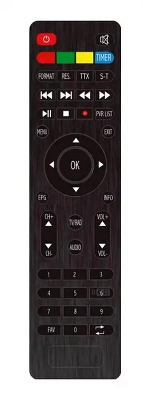 OR07HD WISI afstandsbediening