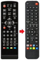 ORION-HD SERVIMAT afstandsbediening - productfoto