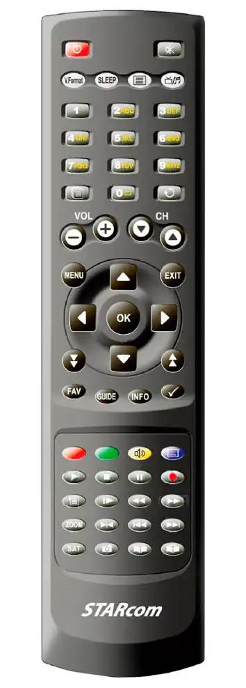 ORS9972HD OPTEX afstandsbediening