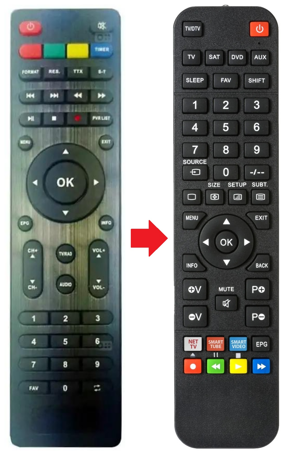 ORS9989-HD OPTEX afstandsbediening - productfoto