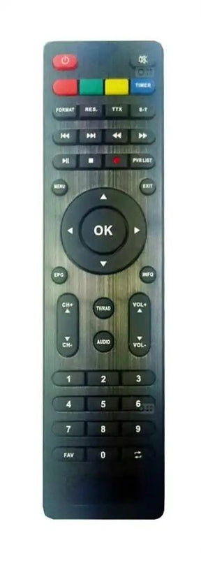 ORS9989-HD OPTEX afstandsbediening