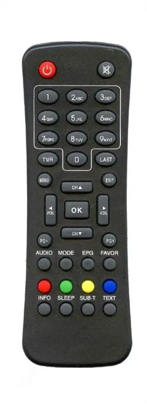 ORT8812 OPTEX afstandsbediening
