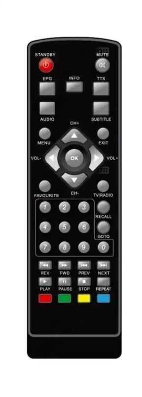 ORT8896-HD OPTEX afstandsbediening