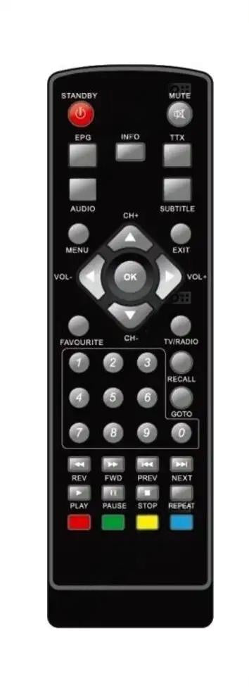ORT8896-HD OPTEX afstandsbediening