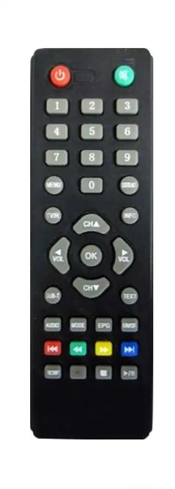 ORT8897HD OPTEX afstandsbediening