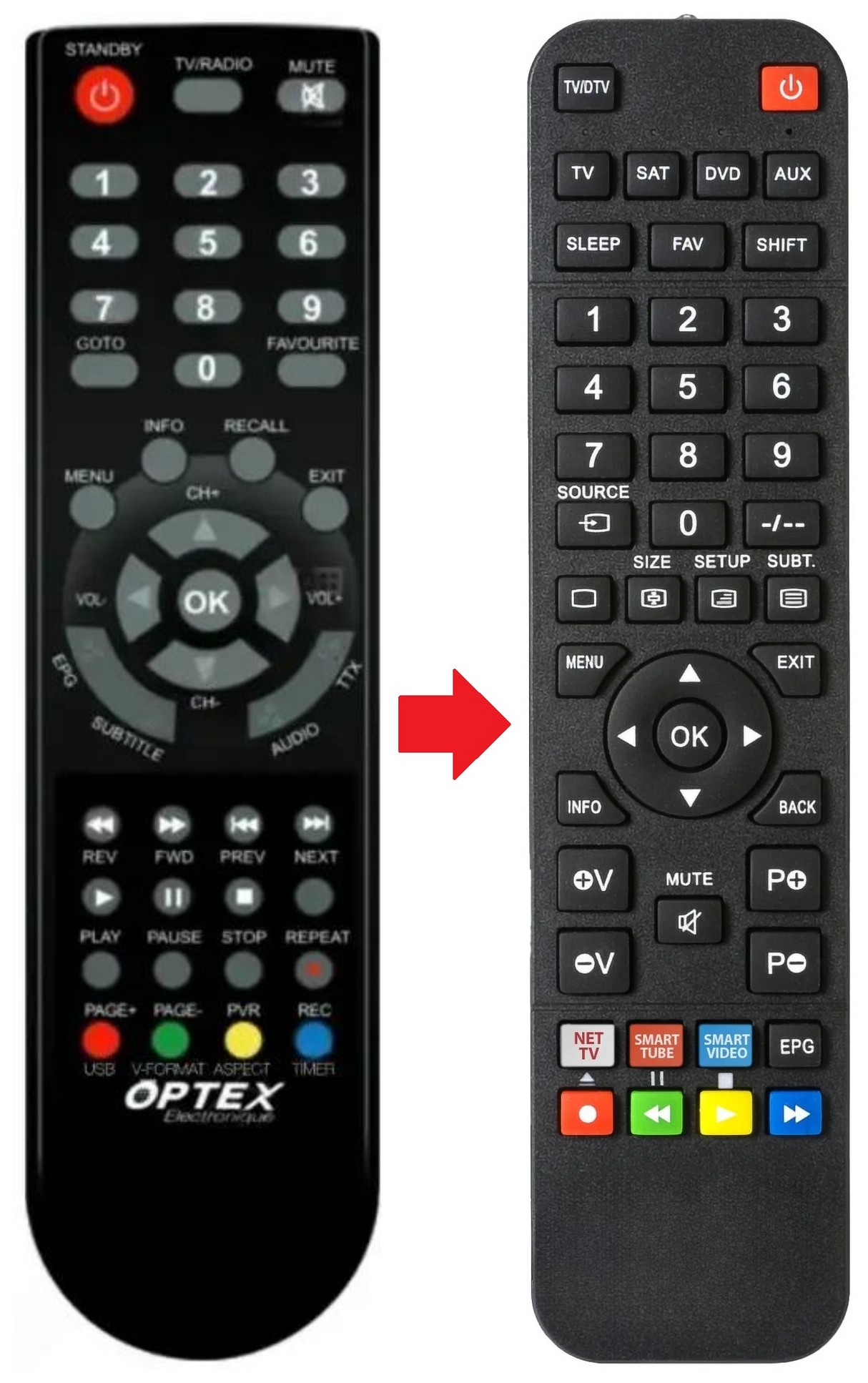 ORT8898-HD OPTEX afstandsbediening - productfoto