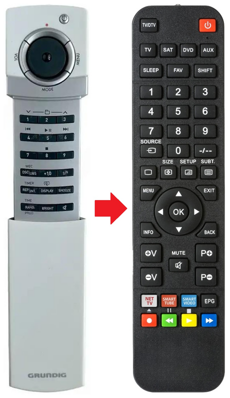 OVATION-3 GRUNDIG afstandsbediening - productfoto