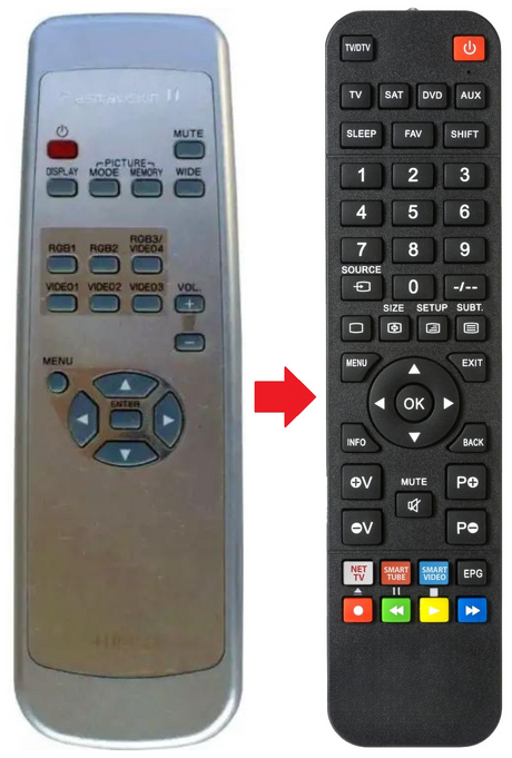 P-RMS101-S FUJITSU afstandsbediening - productfoto