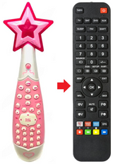 P1320DTVD DISNEY ELECTRONICS afstandsbediening - productfoto