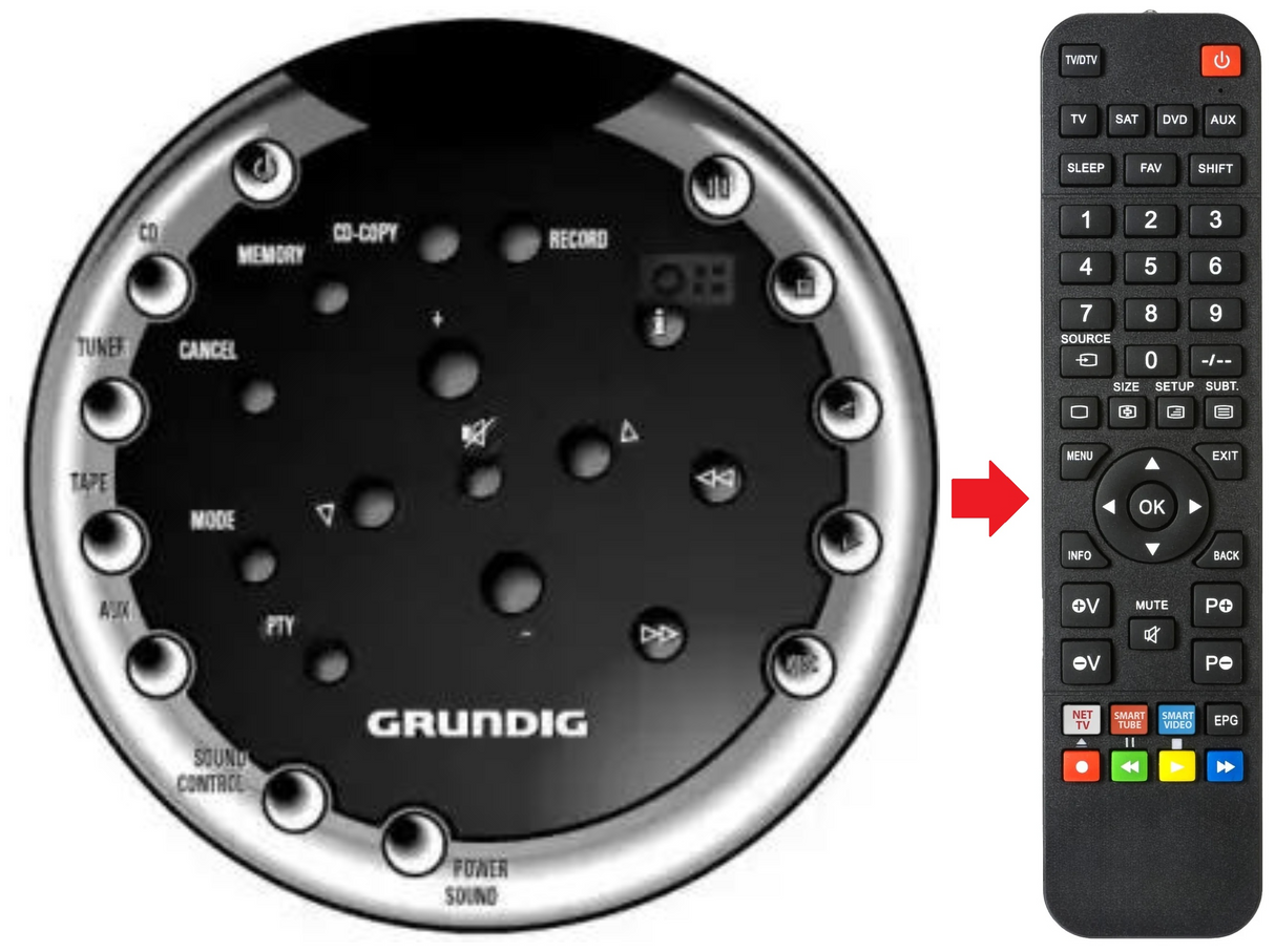 PA-3 GRUNDIG afstandsbediening - productfoto