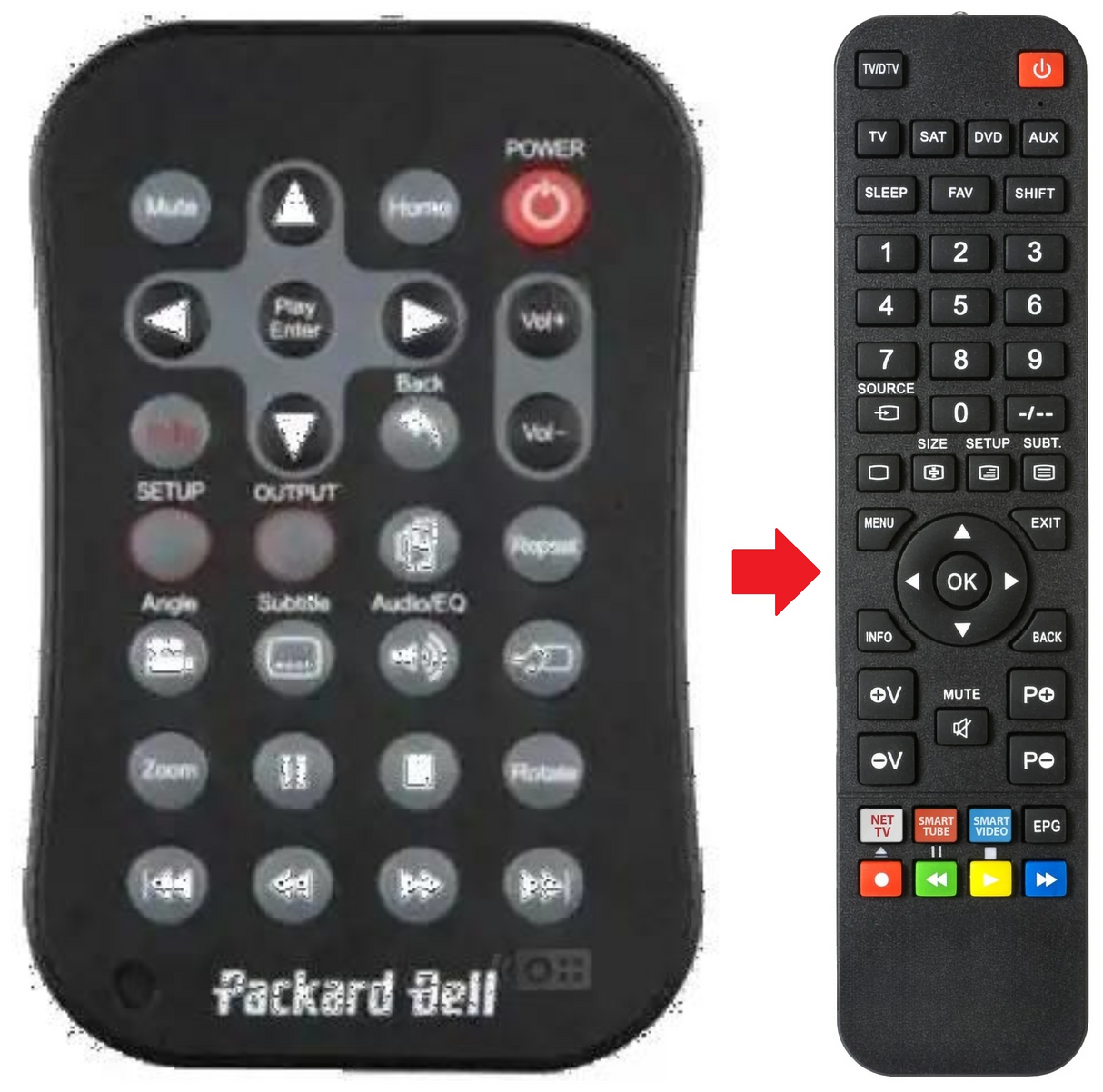 PACKARD PACKARD BELL afstandsbediening - productfoto