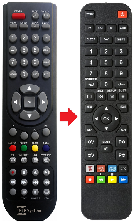 Afstandsbediening geschikt voor TELESYSTEM PALCO19-LED06 productfoto