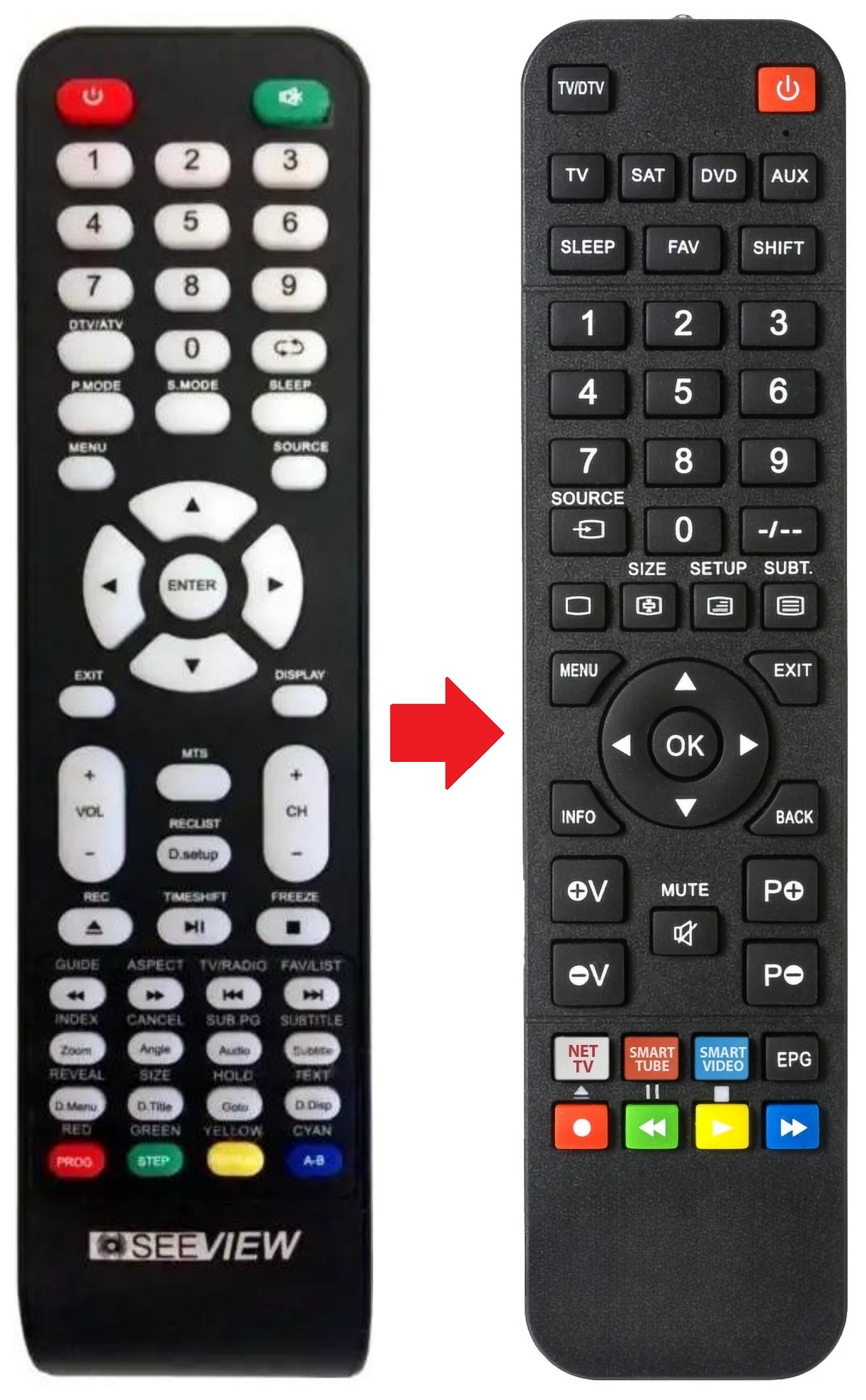 PALCO20-LED07ECTS2HEVC TELESYSTEM afstandsbediening - productfoto