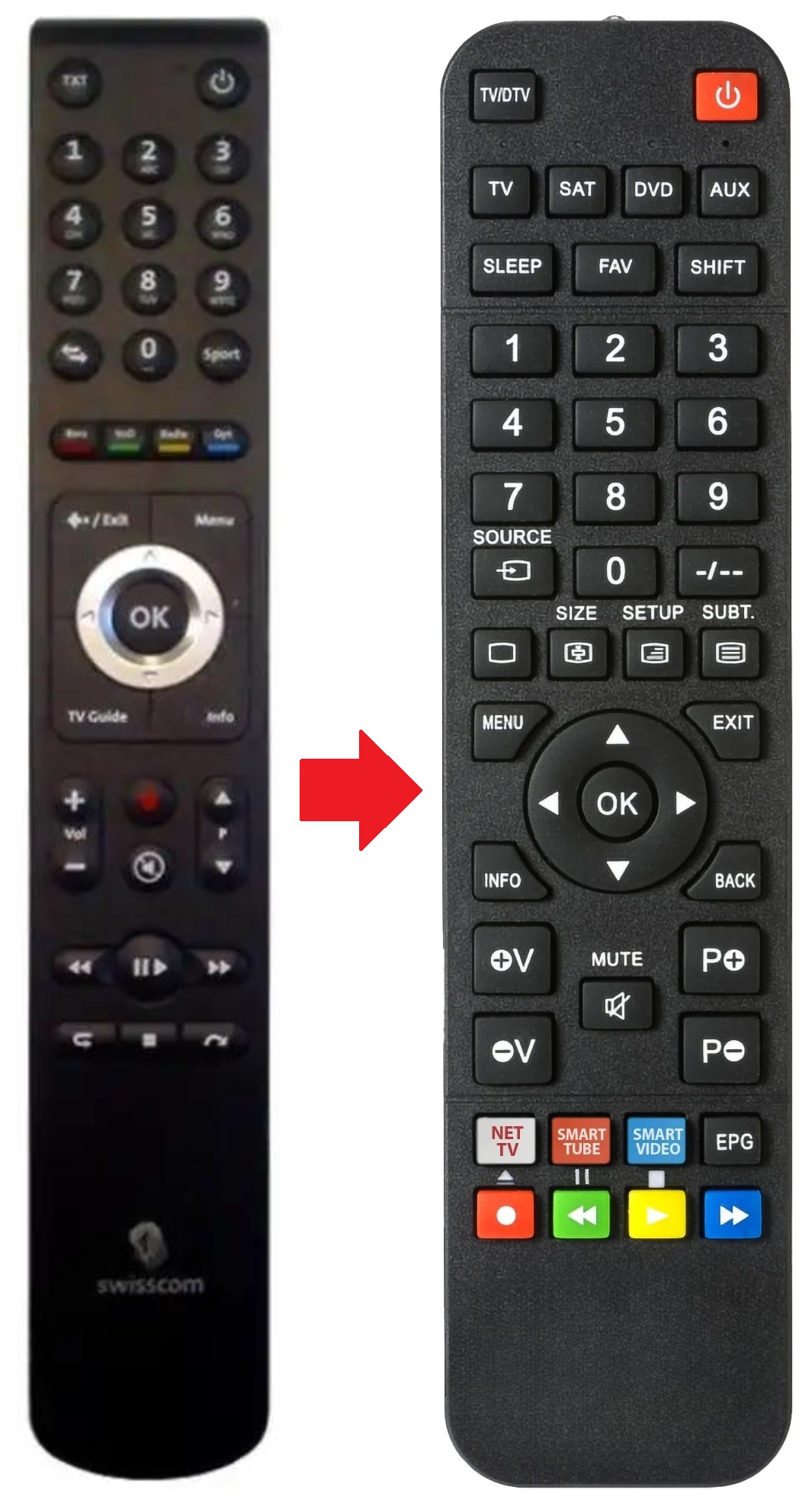 PAYTV SWISSCOM afstandsbediening - productfoto